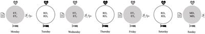 Monitoring Individual Sleep and Nocturnal Heart Rate Variability Indices: The Impact of Training and Match Schedule and Load in High-Level Female Soccer Players